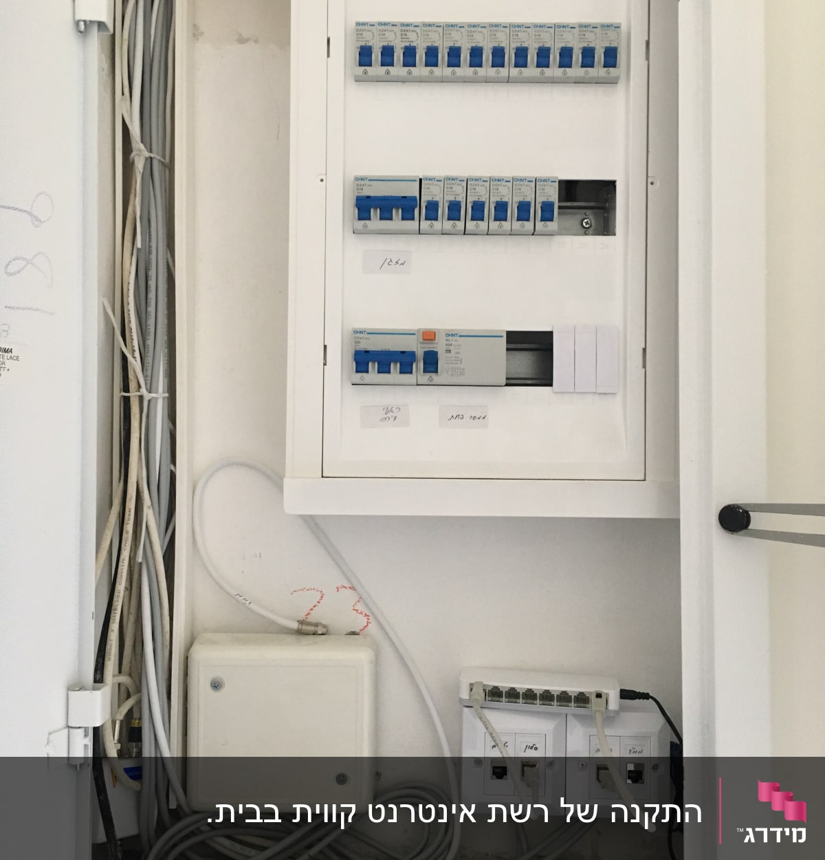 לוח חשמל עם כבלים ומתגים, חיבורי רשת ותקשורת
